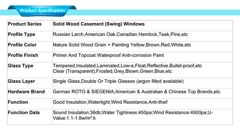 wood frame glass window specifications
