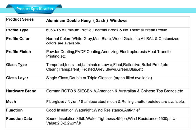 aluminium fabrication sliding window specifications