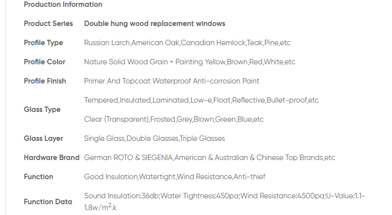 wooden window glass design specifications