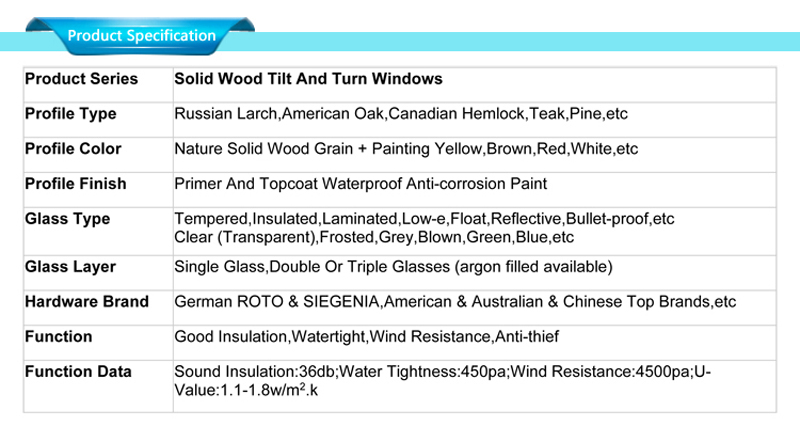 Wood Windows B2b specifications