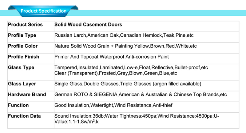 wooden doors specifications
