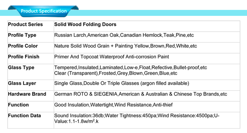 wood door specifications 