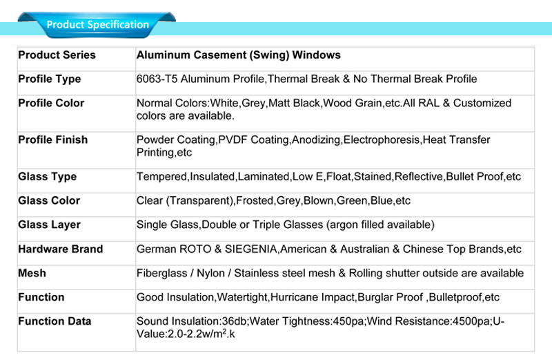 aluminium window manufacturer specifications 