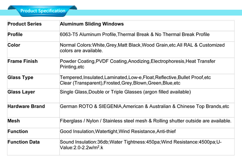 aluminium window door specifications