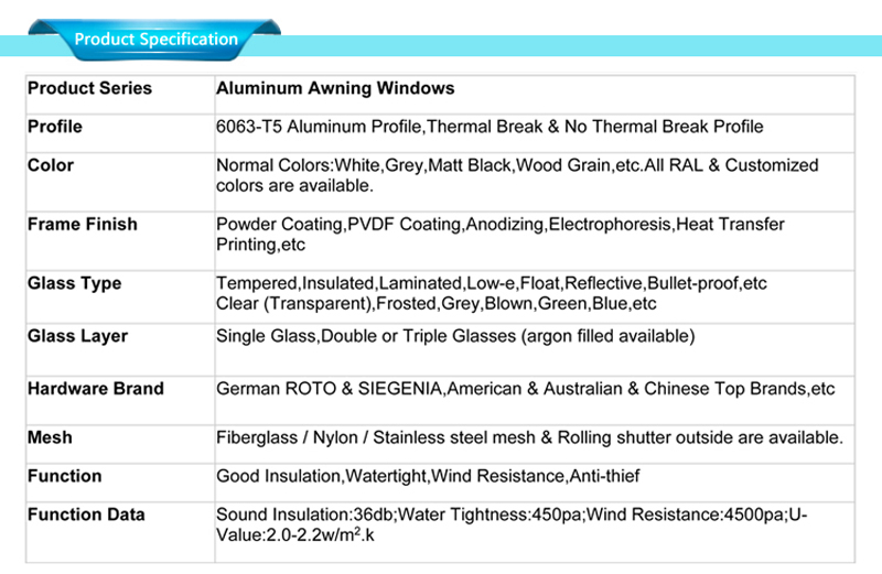 window design aluminium specifications 