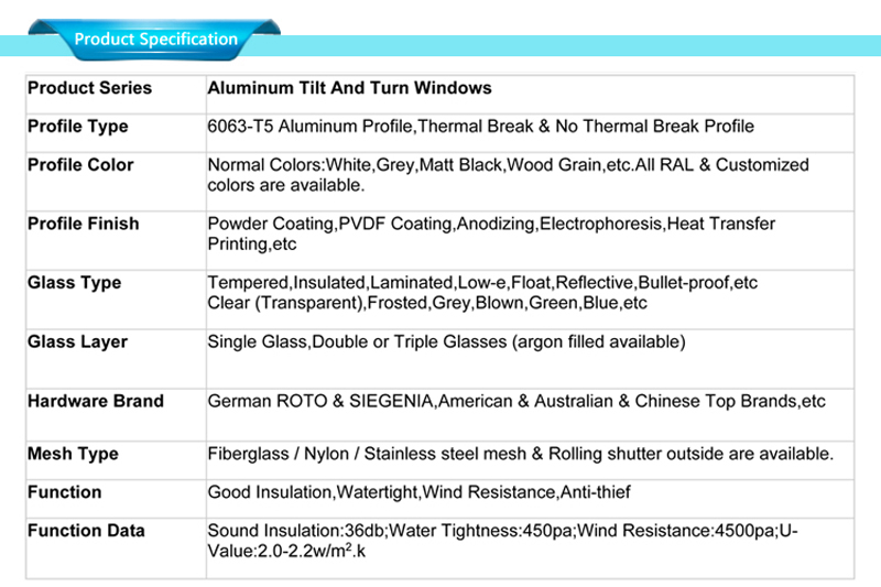 tilt and turn window specifications