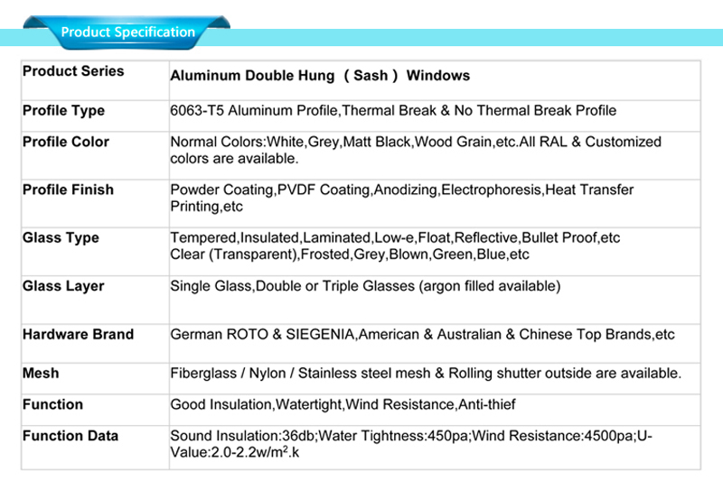 double hung window specifications