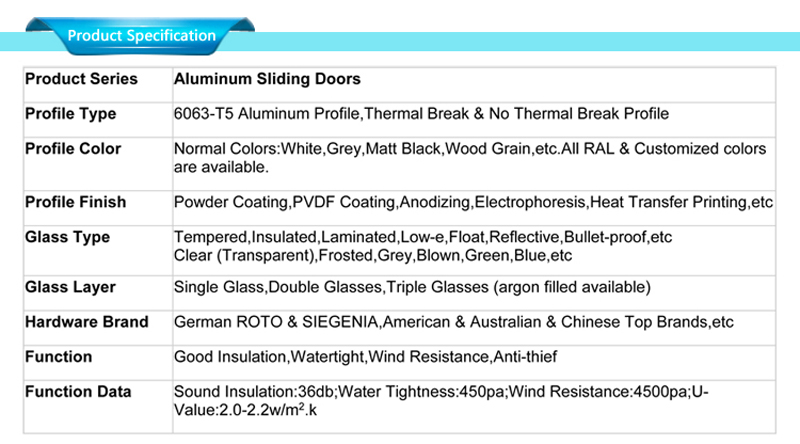 aluminum sliding door for kitchen specifications 