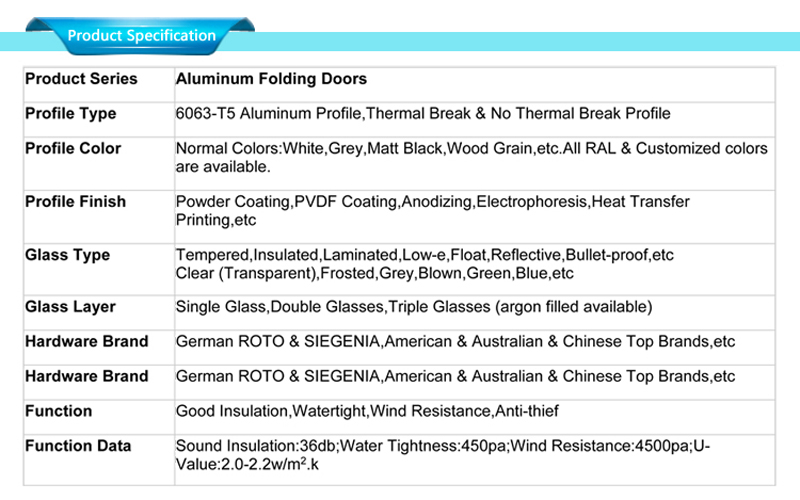 aluminium folding door making specifications 