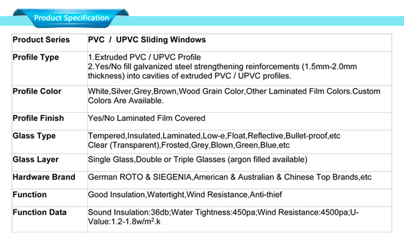 upvc sliding windows specifications 
