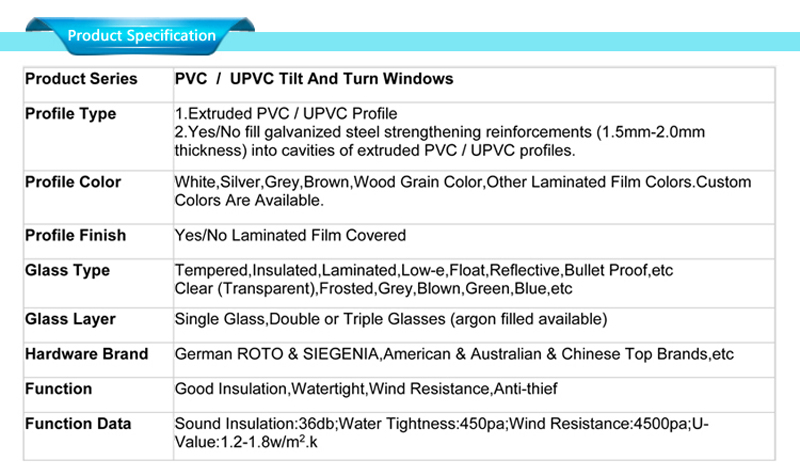 upvc windows and doors specifications