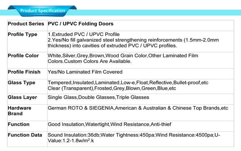 pvc folding door price specifications