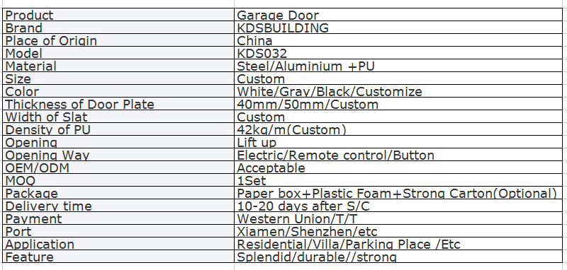 Aluminium profile security door to garage