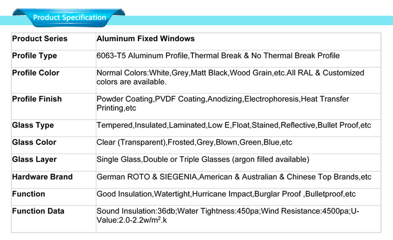 aluminium doors and windows specifications