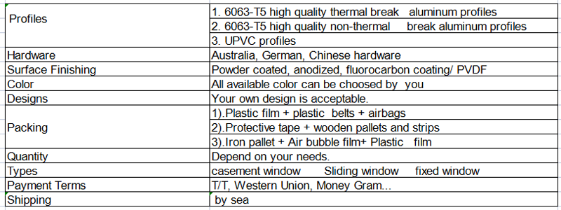 Aluminum casement white window shutters