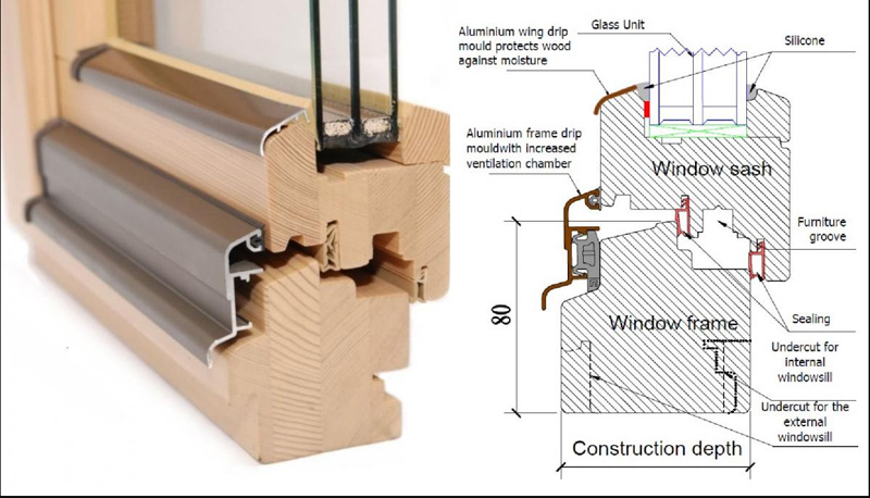 wood sash section drawing