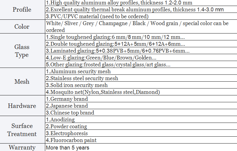 storm door spring specifications